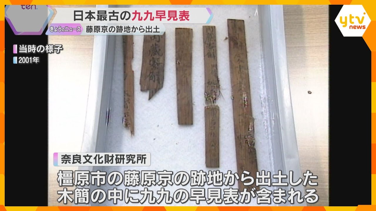 ニュース映像。九九早見表の出土